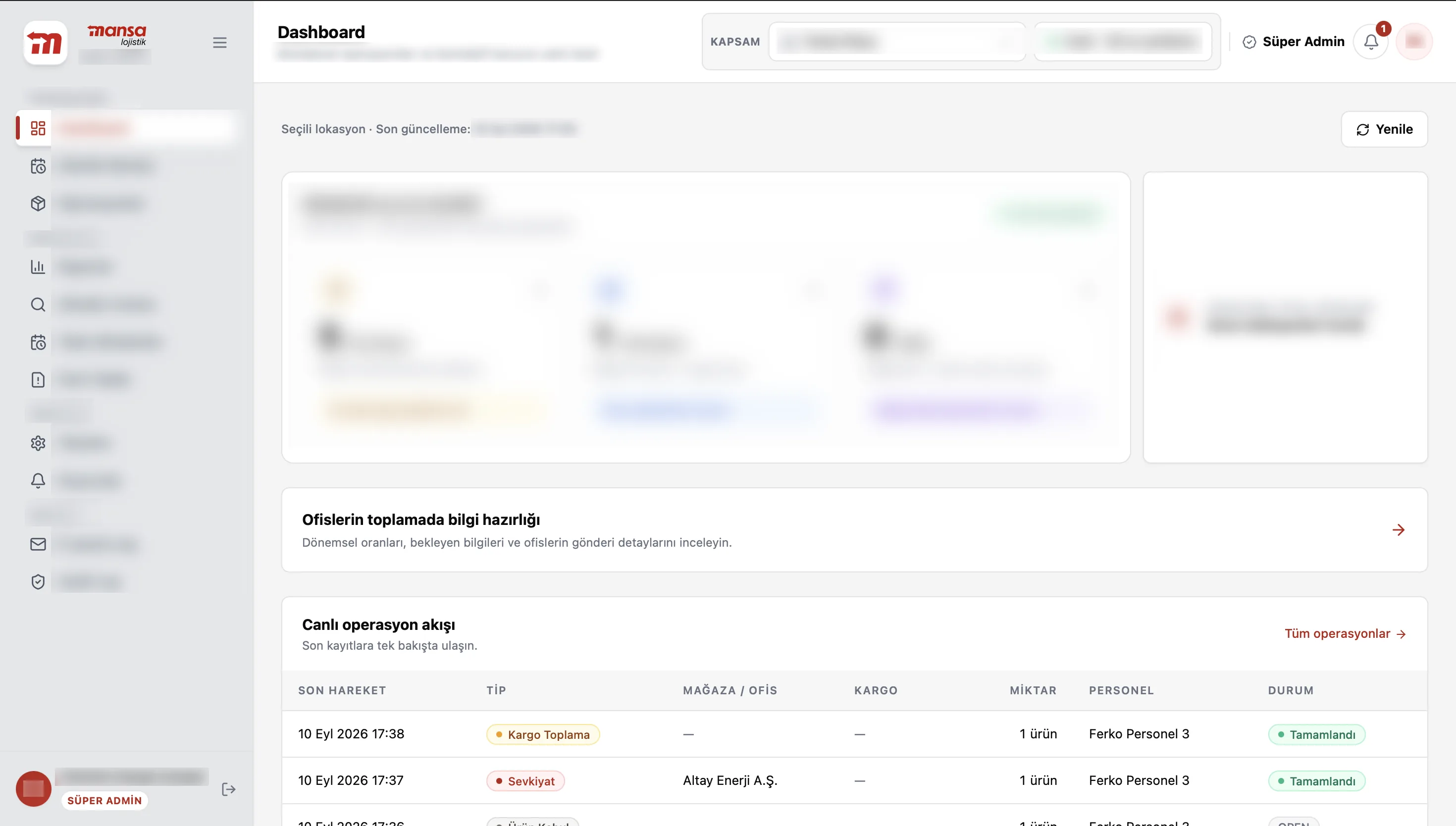 Mansa Lojistik Süper Admin dashboard ve canlı operasyon akışı